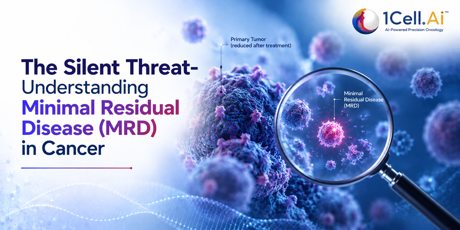 The Silent Threat- Understanding Minimal Residual Disease (MRD) in Cancer 